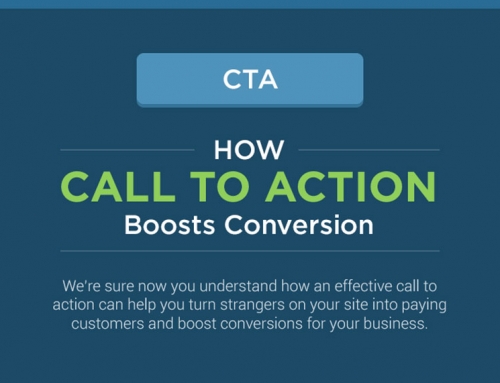 Mastering Calls to Action on Your Website